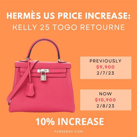 Hermes price list